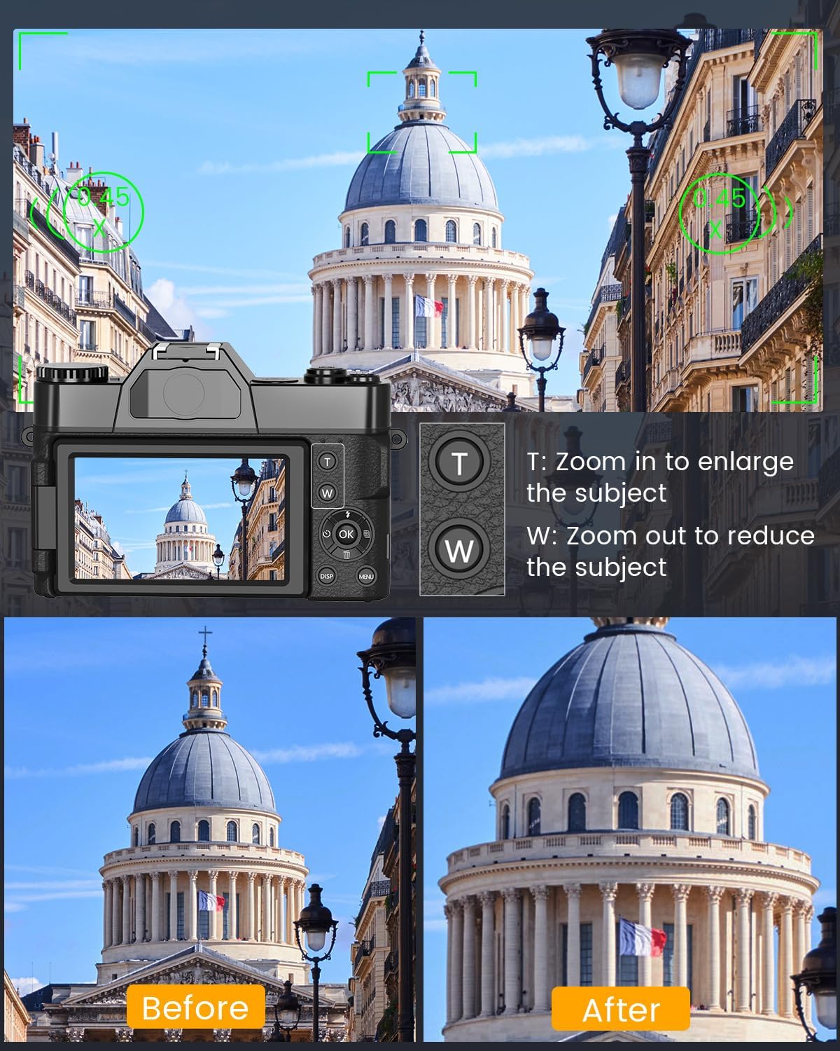 Câmera Digital para Vlogging e - Photography Camera avaliação e preço