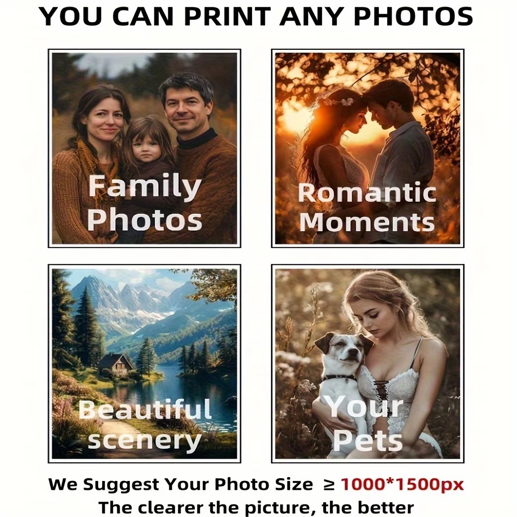 Conjunto de 6 peças de impress - Photography Life avaliação e preço