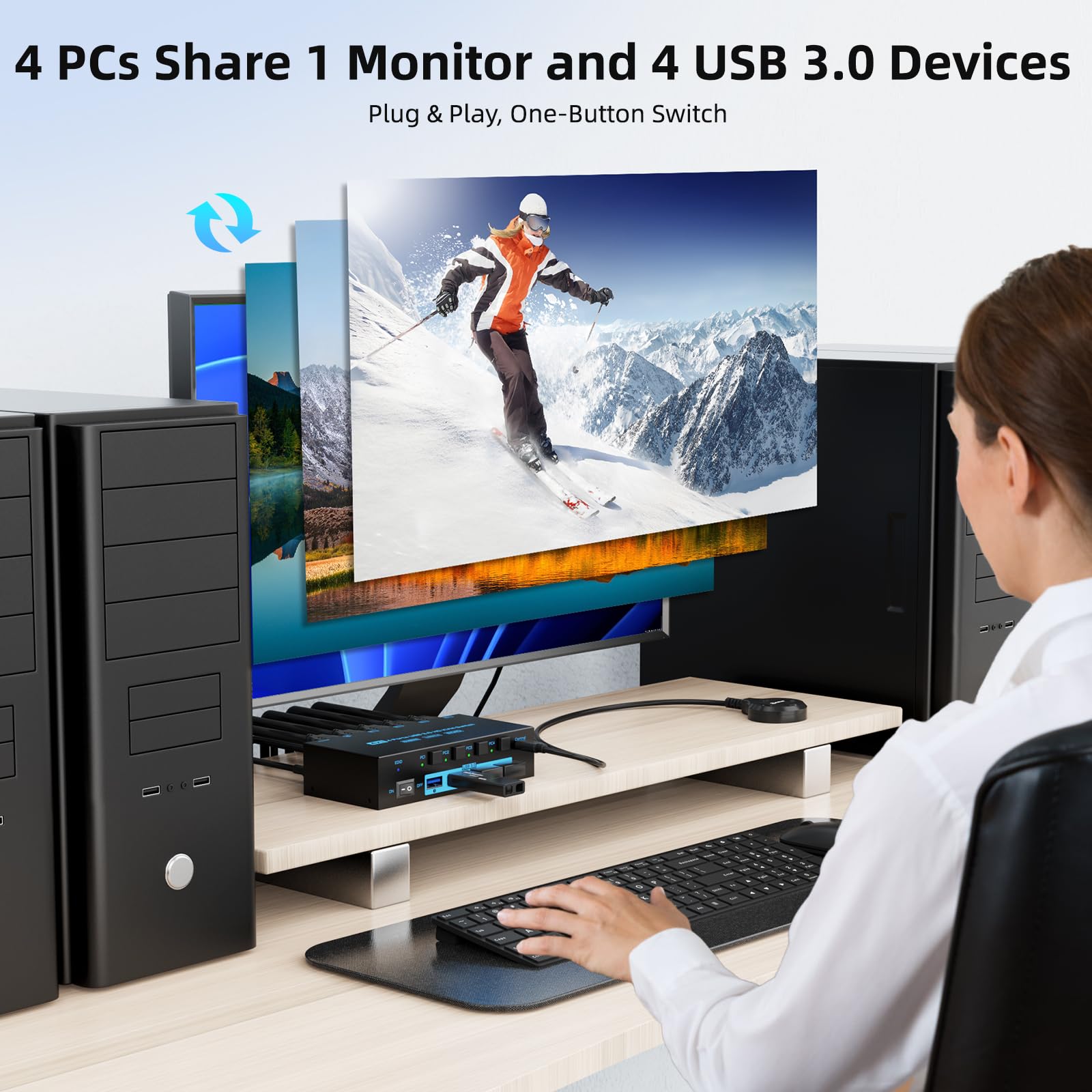 8k hdmi 2.1 kvm switch 4 porta - Photography With Mobile avaliação e preço