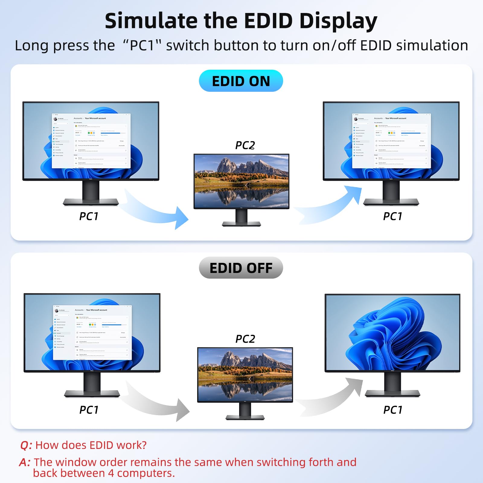 8k hdmi 2.1 kvm switch 4 porta - Photography With Mobile avaliação e preço